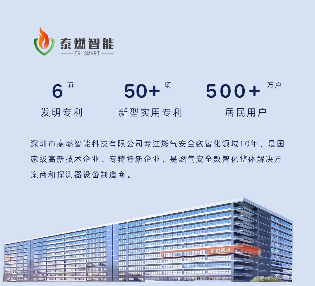 十年同心，百万信赖！亿万先生MR智能以科技守护万家燃气安全